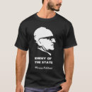 Recherche de rothbard Libertaire