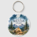 Recherche de tente de camping porteclés Montagne