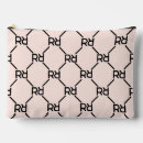 Recherche de luxe cosmétiques pochettes Mignon