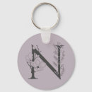 Recherche de decorative porteclés Monogramme
