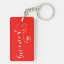 Recherche de nations porteclés Voyage