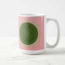 Recherche de yantra tasses Yoga