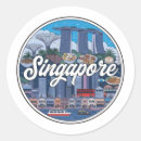 Recherche de ville vintage autocollants Voyage