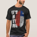 Zoek naar chili kleding Land