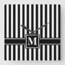 Recherche de rayures horloges Initiale