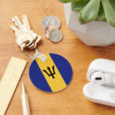 Zoek naar barbados sleutelhangers Blauw