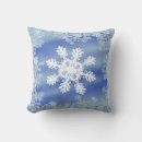 Recherche de gel coussins Neige