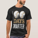 Zoek naar gevierd kleding Dagen