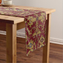 Recherche de motif oriental chemins de tables Antique