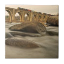 Recherche de exposition carreaux Mouvement