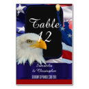 Recherche de blanc rouge mariage table cartes 4 juillet