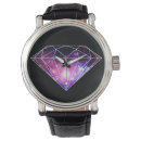 Recherche de cosmique montres Nébuleuse