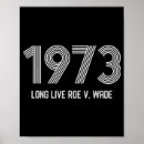 Zoek naar abortus posters Feministe