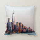 Recherche de centre commercial maison deco Usa
