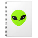 Recherche de extraterrestre carnets Ovni