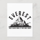 Recherche de everest cartes postales Montagnes himalayennes