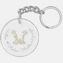 Recherche de lettre w porteclés Monogramme