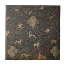 Recherche de lapin carreaux Décoratif