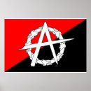 Recherche de anarchiste posters Anarchisme