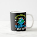 Recherche de lories tasses Vacances