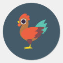 Recherche de protecteur autocollants Père