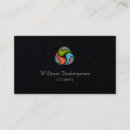 Recherche de connexion cartes visite Simple