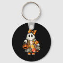 Recherche de couturier porteclés Couturière