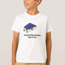 Recherche de obtention même tshirts Pour tous