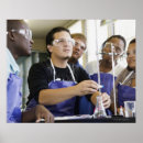 Zoek naar experimenten posters Mensen