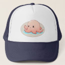 Recherche de sous marin casquettes Dessin