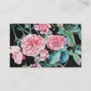 Recherche de chics minables cartes visite Aquarelle