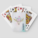 Recherche de crâne jeux de cartes Papillon