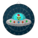 Recherche de ufo jeux de fléchettes Soucoupe volante