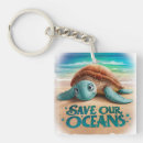 Recherche de de tortue de mer porteclés Marin