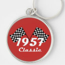Recherche de 1957 porteclés Classique