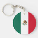 Zoek naar mexicaanse vlag sleutelhangers Patriottisch