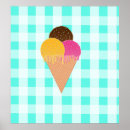 Zoek naar consumptie posters Vintage