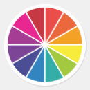 Zoek naar wielen etiketten Geometrisch