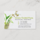 Recherche de cultivateur cartes visite Vert