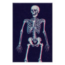 Recherche de squelettiques posters Gothique
