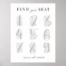 Zoek naar tafelschikking posters Eenvoudig