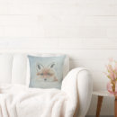 Recherche de petit renard coussins Nature