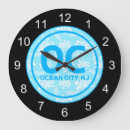 Recherche de cassé horloges Mur