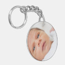 Recherche de do it yourself porteclés Concevoir votre propre