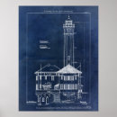 Recherche de blueprint posters Rétro