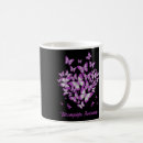 Recherche de homme invisible tasses Lupus