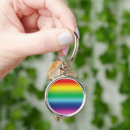 Recherche de lgbt gay pride porteclés Drapeau