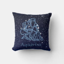 Recherche de aquarius coussins Astrologique
