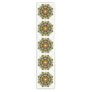 Recherche de bronze maison deco Fleur