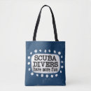 Recherche de sous marin messenger sacs Plongée sous marine